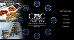 Desktop Screenshot of christymachine.com