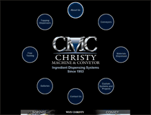 Tablet Screenshot of christymachine.com